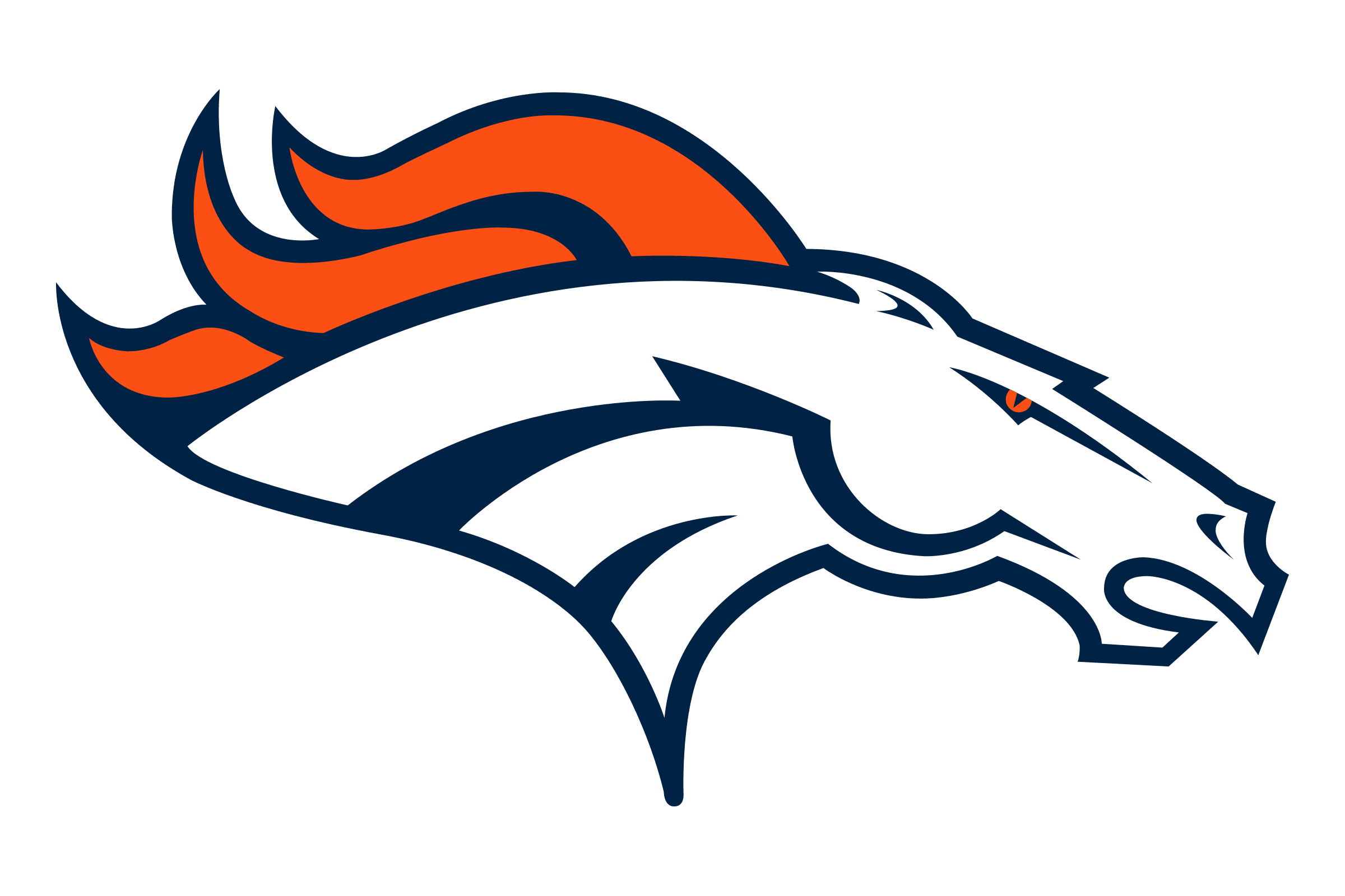 Denver Broncos - Sportmania.hu