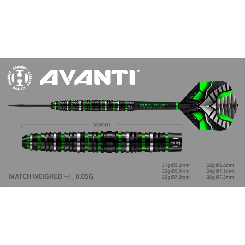 Image alt