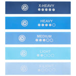 Enero SET OF FITNESS CROSSFIT MINI BLUE BAND 5IN1 FIT kék készlet
