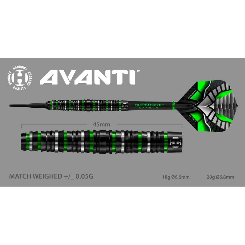 Image alt