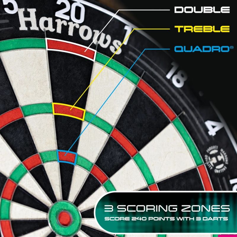 Harrows Quadro 240 Shield pajzs HS-TNK-000017402