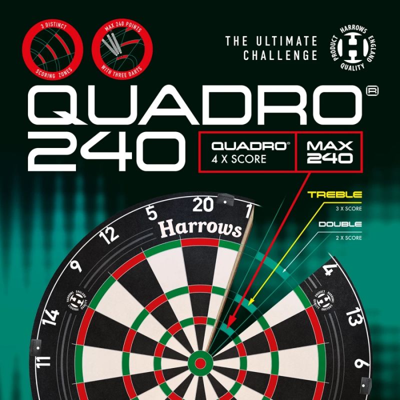 Harrows Quadro 240 Shield pajzs HS-TNK-000017402