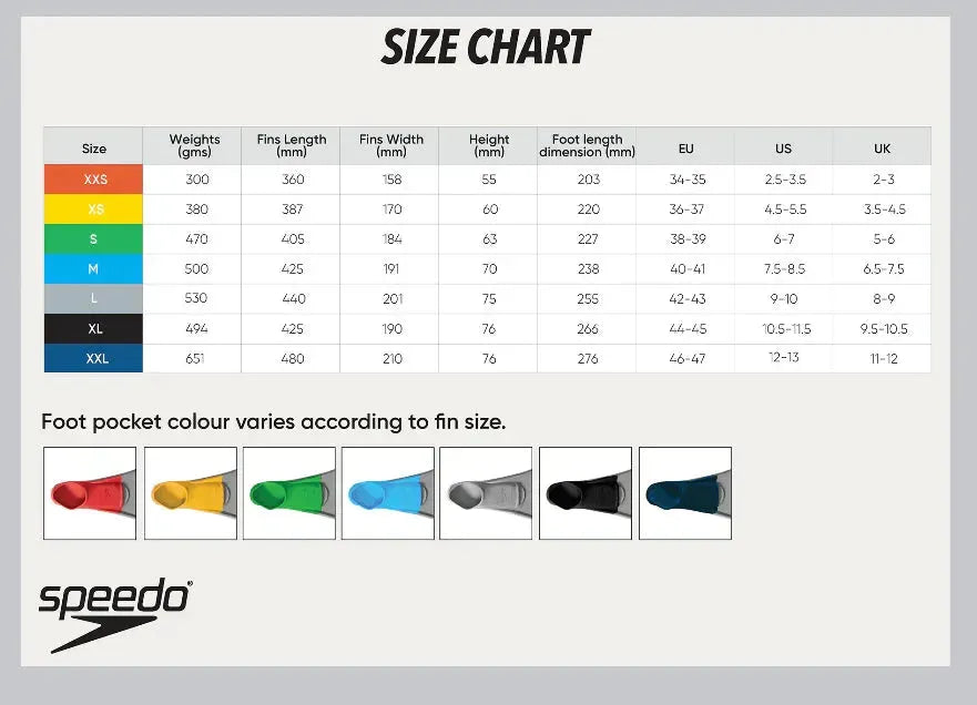 Speedo LONG BLADE FIN AU EZDÉSSEGÍTŐ Békatalp unisex Fürdőruha