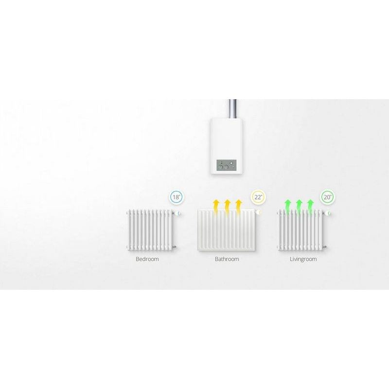 Nice Heat-Control intelligent thermostatic head (FGT-001 ZW5 ZWE EU)