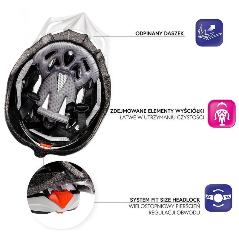 Meteor MV29 Drizzle Bike Helmet uniw helmets