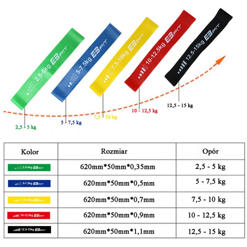 Kép alternatív szöveg