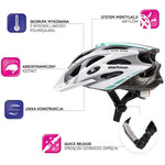 Meteor MV29 Drizzle Bike Helmet uniw helmets