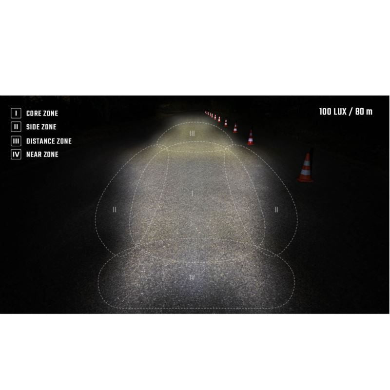 Sigma e-bike front light EOX FL tourist equipment