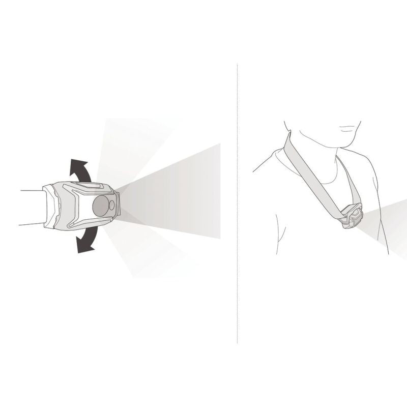Petzl Tikka Core headlamp - brown (450 lm)