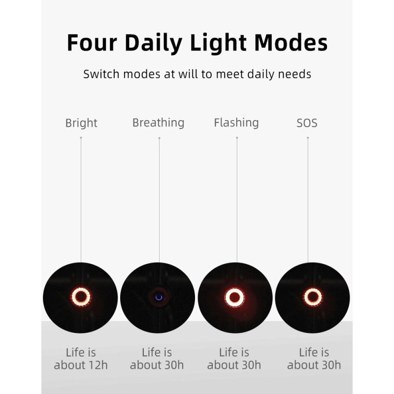 Rockbros Q3 Rear Bike Light with Smart Stop System - Black fekete lights, tourist equipment