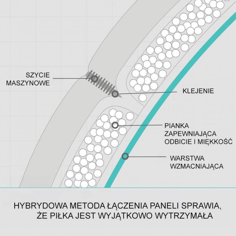 Kép alternatív szöveg