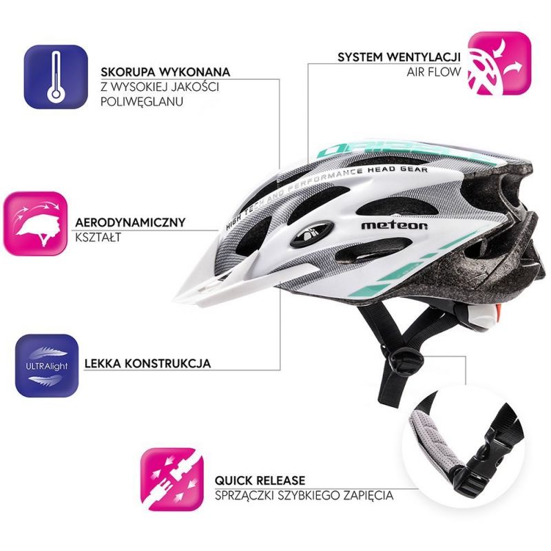Meteor MV29 Drizzle Bike Helmet uniw helmets