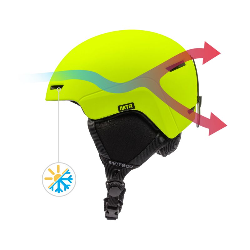 Meteor Avalo S Ski Helmet 53-55 cm Neon Yellow uniw helmets