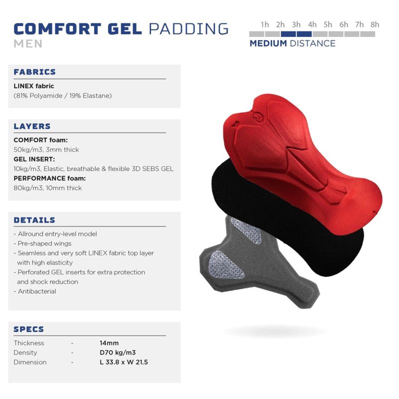 Rogelli EXPLORE bib fekete short